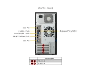 Supermicro SYS-531R-I Workstation 4