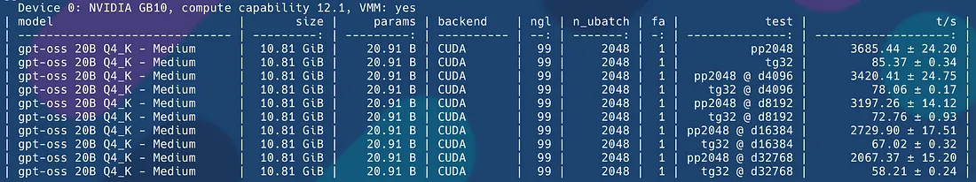 nvidia-dgx-spark-benchmark-1
