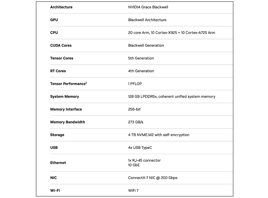 Nvidia DGX SPARK műszaki adatok